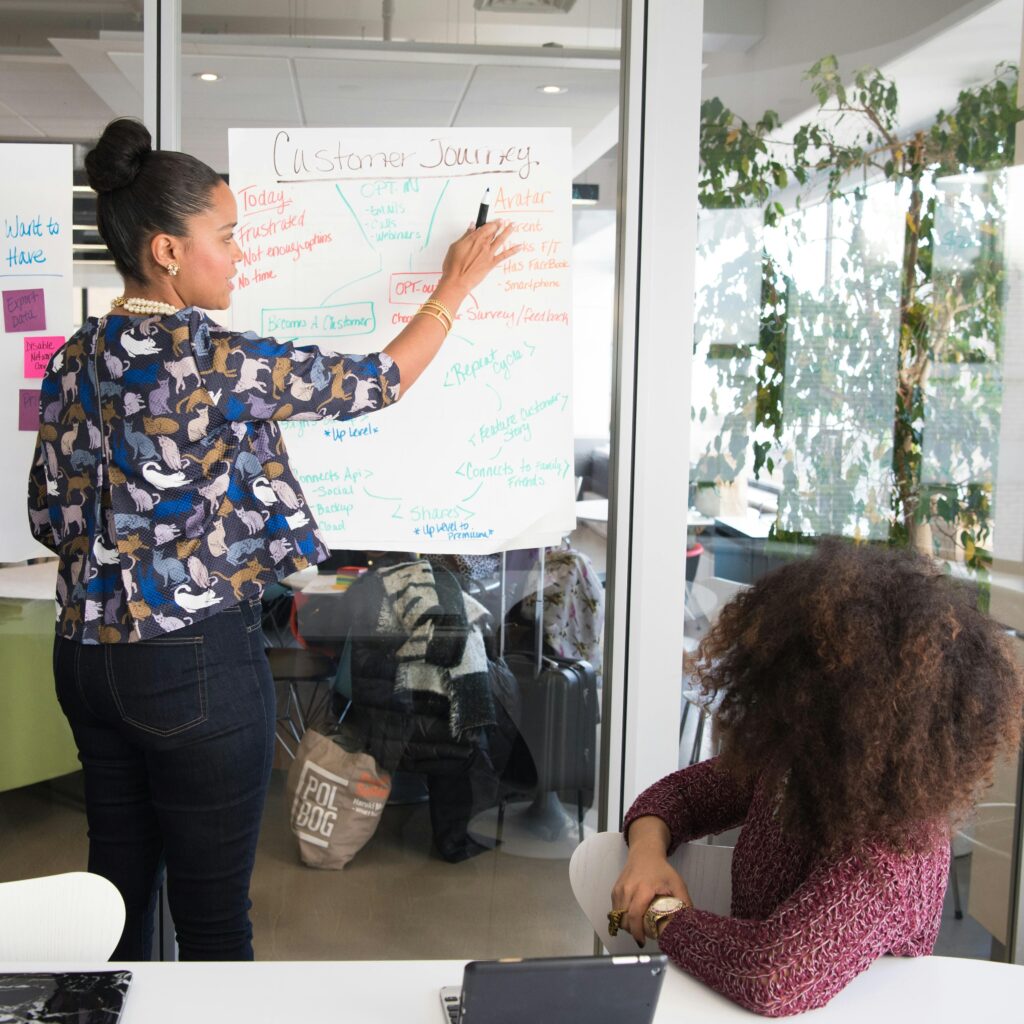 Aquay facilitation of strategy development workshop
