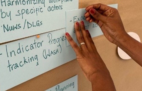 professional facilitation using different tools and interactive methods to foster creativity